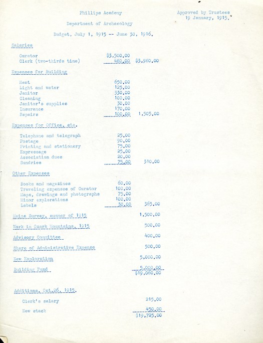 Phillips Academy Department of Archaeology budget, 1915-1916