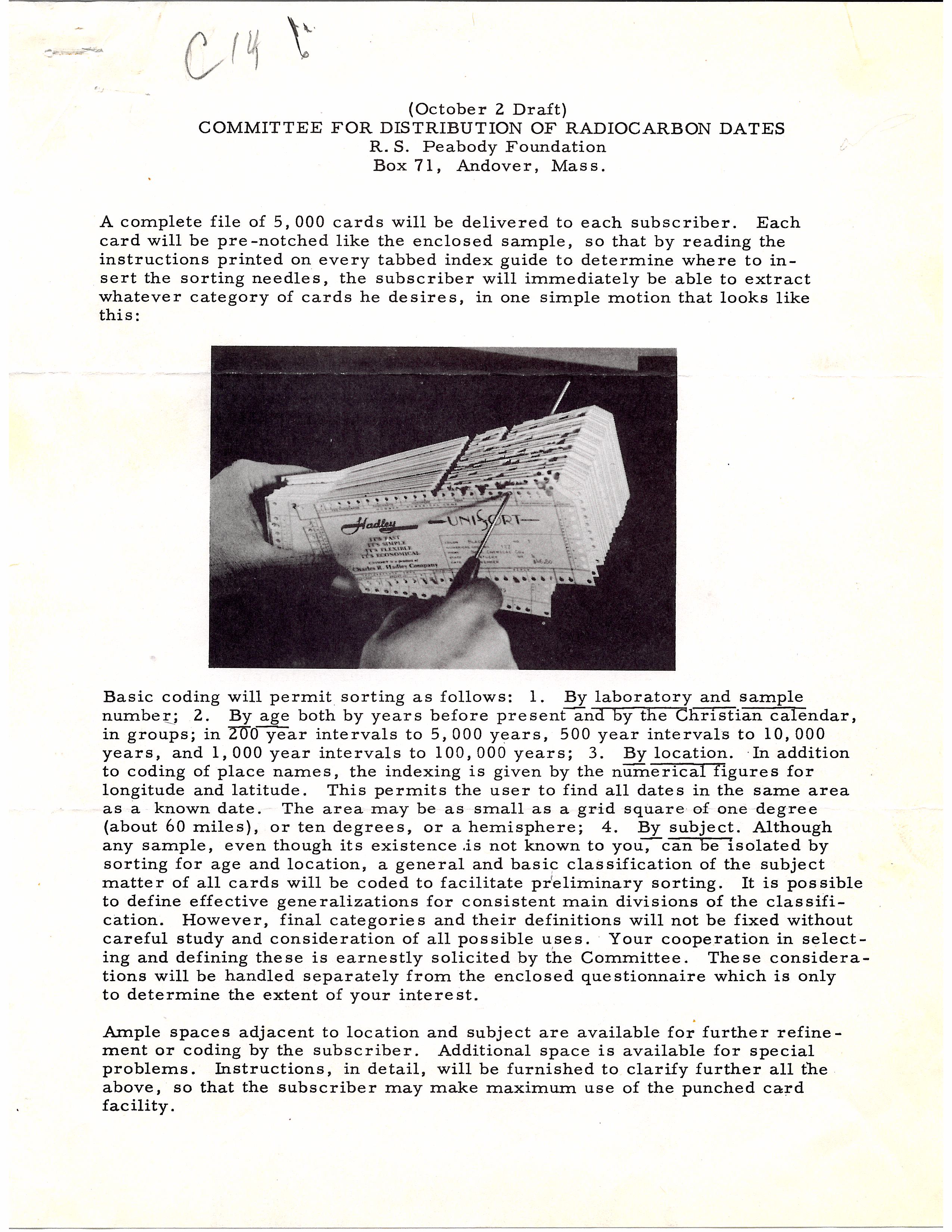 Committee for Distribution of Radiocarbon Dates informational page