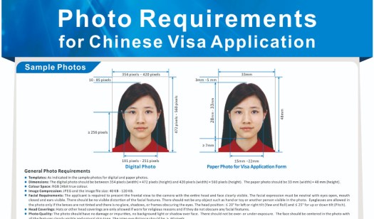 Image of Chinese visa photo requirements.